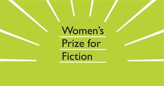 Women&#39;s Prize for Fiction Shortlist 2015 to 2020