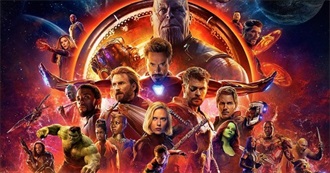 Marvel Cinematic Universe Movies Up Till Infinity War