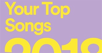 Tehn&#39;s Top Songs From 2018 (Spotify)