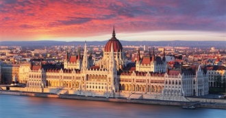 25 Best Places to See in Hungary