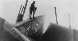 Wikipedia&#39;s Most Significant Films of 1920