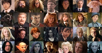 Harry Potter&#39;s Characters