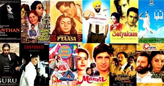 TOP 20 BEST BOLLYWOOD MOVIES