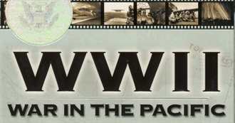 Best Movies About WWII in the Pacific.