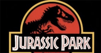 Every Jurassic Park/World Character