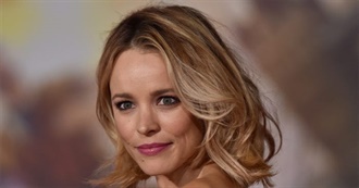 Rachel McAdams, Filmography