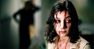 The 30 Best Horror Films of the 21st Century