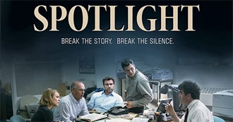 15 Best Drama Movies Like Spotlight to Watch