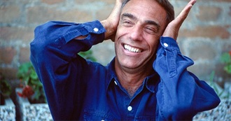 Derek Jarman Filmography