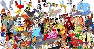 List of Animated Disney Movies