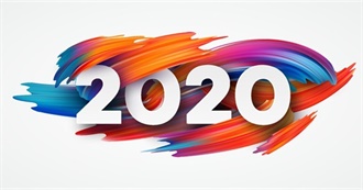 All Movies Planned or Already Released in 2020 According to Wikepedia.  (Sep. 21, 2020)