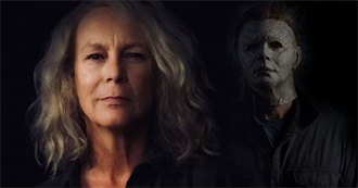 Characters From Halloween Who Returned in Halloween 2018 and Halloween Kills