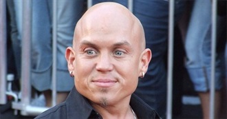 Martin Klebba Filmography (2018)