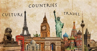 Countries to Visit Someday