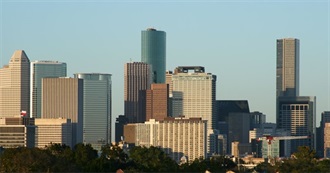 100 Largest Cities in Texas