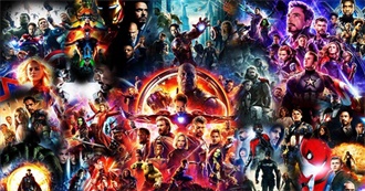 Marvel FULL List of Cinematic Movies