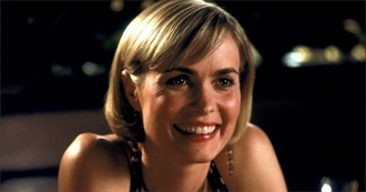 Radha Mitchell Movies