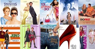 100 Movies From the 2000s