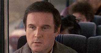 Charles Grodin,Actor