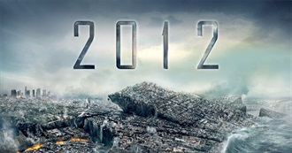 Movies of 2012 Best Ones