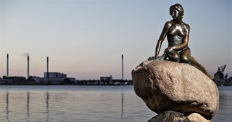 Copenhagen Attractions