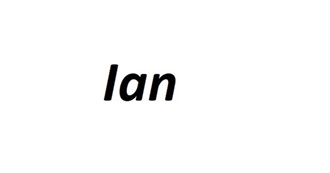 10 Well Known People Named Ian