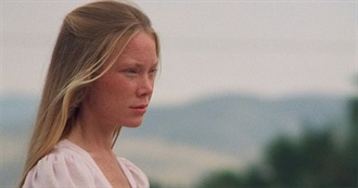 Sissy Spacek Filmography (2022)