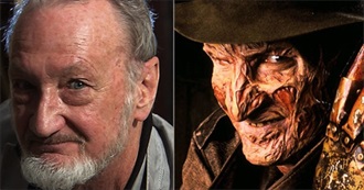 Robert Englund Filmography