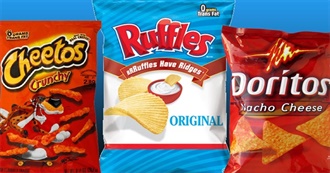 Chip Brands