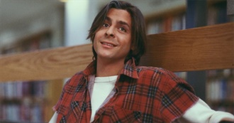 The Brat Pack - The Films of Judd Nelson