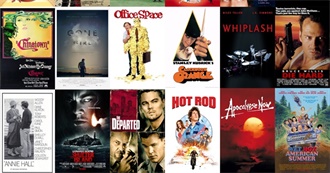 Troy&#39;s Top 300 Movies