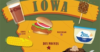 50 Best Restaurants in Iowa