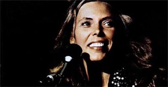 Joni Mitchell Discography