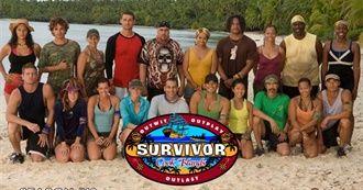 Survivor: Cook Islands Episode Guide