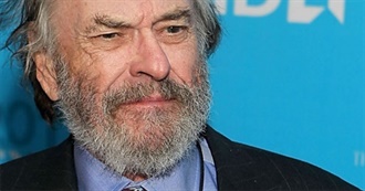 Movies With Rip Torn