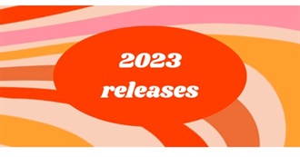 Anticipated 2023 Releases