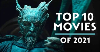 Cinefix: Top 10 Movies of 2021