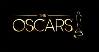 The 92nd Academy Awards