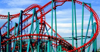 Greatest Rollercoasters in the World