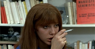 Filmography of Anne Wiazemsky