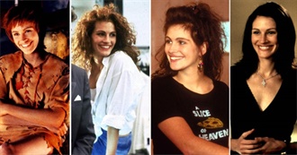 Julia Roberts Filmography (2021)