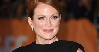 Julianne Moore Filmography (2018)