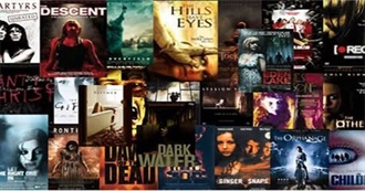 Tindie&#39;s Top 10 Horror Movies  From Each Year From  2000