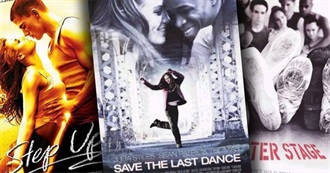 Dance Movies You Must See