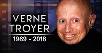 Verne Troyer Filmography (2018)