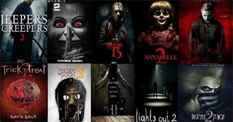 Best Horror Movies 2019/2020