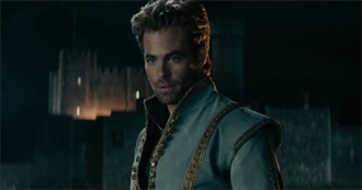 Chris Pine Filmology