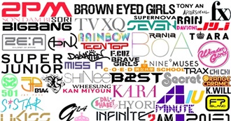 How Many Kpop Groups Do You Know?