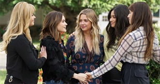 Movies of the Pretty Little Liars Cast (Top 5 on IMDb)