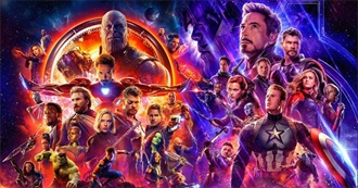 MCU Movies Ranked (No Quantumania)